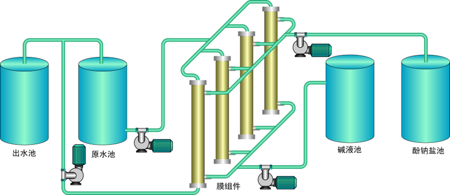 物化01.png 物化01.png